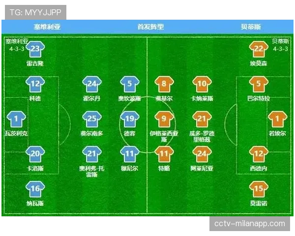 现代意甲战术演变：定位球从辅助手段到核心得分方式